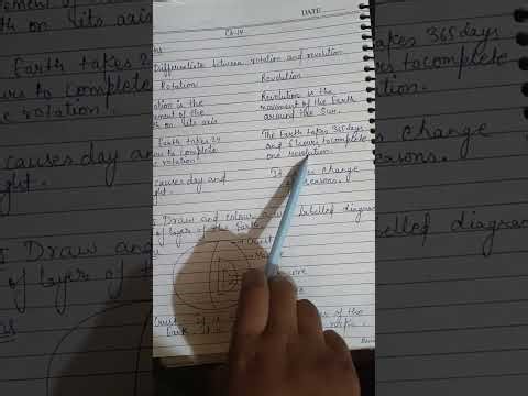 Long question answer chapter 14