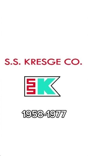 History of Kmart #history #logo #shorts #kmarts