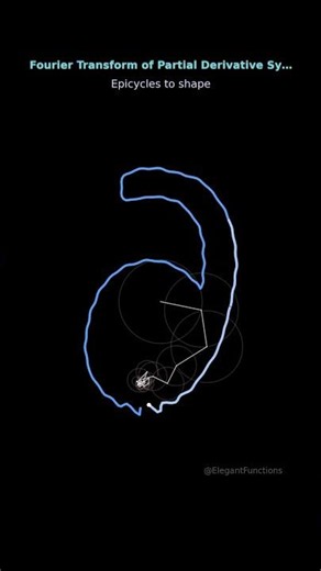 Fourier Drawing of Partial Derivative Symbol