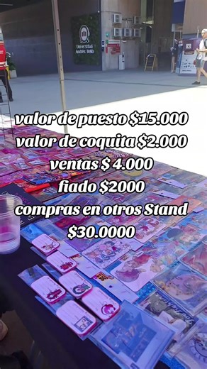 Costos y Ventas en el Mercado de Noventeros