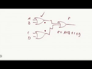 Diseño Lógico S5 22 Construcción del circuito a partir de la función booleana
