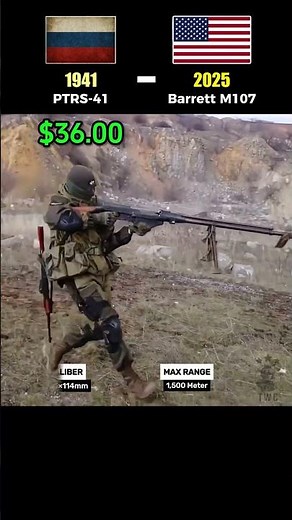 WWII PTRS-41 vs Modern Barrett M107 - The Evolution of Anti Material Rifle Cost Per Shot
