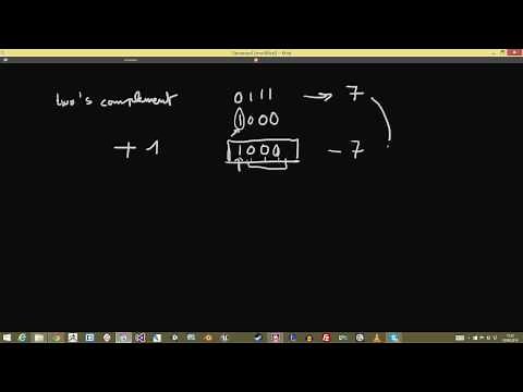 Comment un ordinateur manipule les nombres signés ?