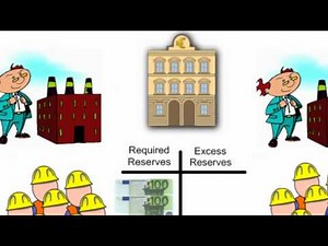 Money Creation by Banking System Video Lecture | SSC CGL Tier 2 - Study Material, Online Tests, Previous Year