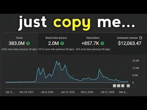 How I Made $12,000 with YouTube Shorts Automation | Full Course
