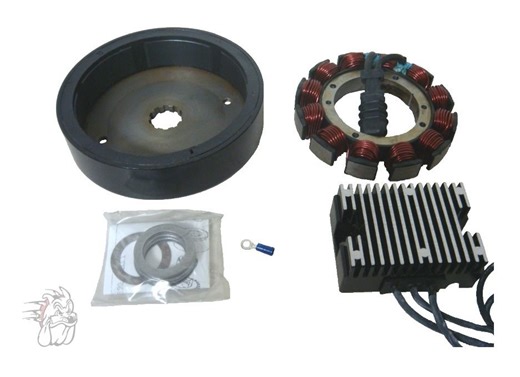 Troubleshooting Your Harley Davidson Charging System :Weekend Wrenching