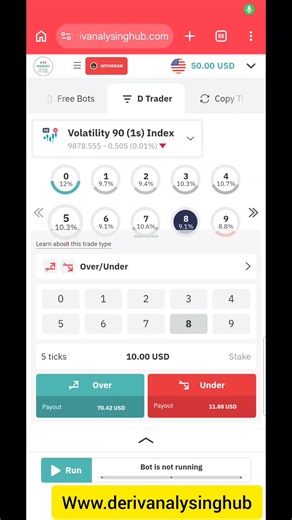 🔥 Traders, let’s stay smart and consistent! If you want to grow your account safely, start focusing on **less risky markets** — especially the **Under 8 strategy**. 📊 **How to trade Under 8:** * Choose a good volatility index * Check digit statistics carefully * Make sure **Digit 8 and 9 are below 10%** * Wait for your **moving indicator** to point towards 8 or 9 * That’s your entry point — click **Under 8** ⚠️ **Important tips:** * Don’t rush entries — patience is key * Avoid overtrading one 