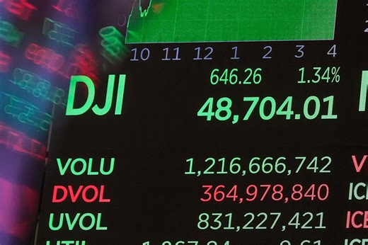 Retirees, Should You Take RMDs Early in the Year or Wait?