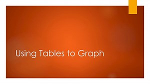MATH106 Using Tables To Graph