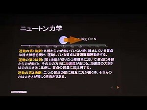 第1回プログラマの為の数学勉強会@ワークスアプリケーションズ