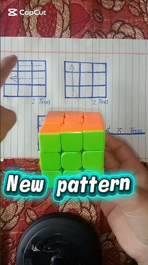 Rubik's cube solution step by step I Beginning friendly tutorial