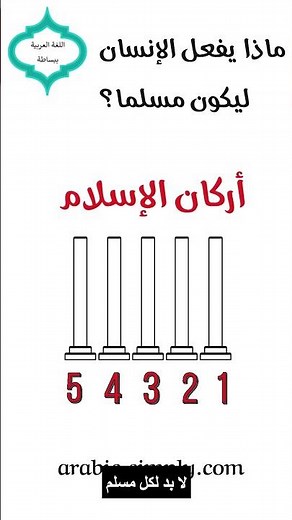أركان الإسلام. الشهادة | Pillars of Islam