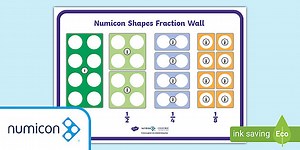 Numicon Shapes Fraction Display Poster