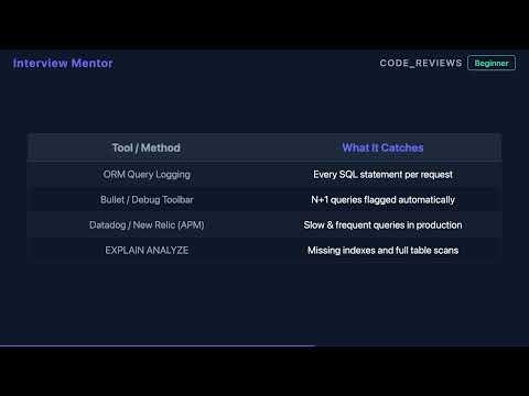 How to Spot Unnecessary Database Queries | Code Review