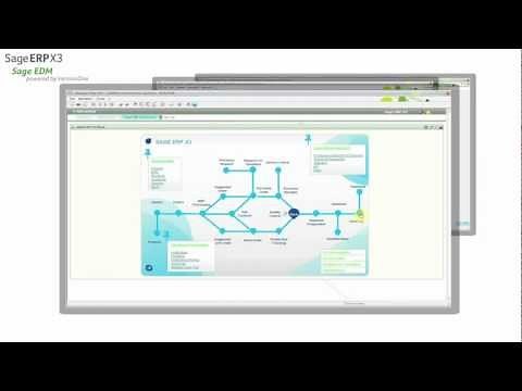 Sage ERP X3 - EDM - Electronic Document Management