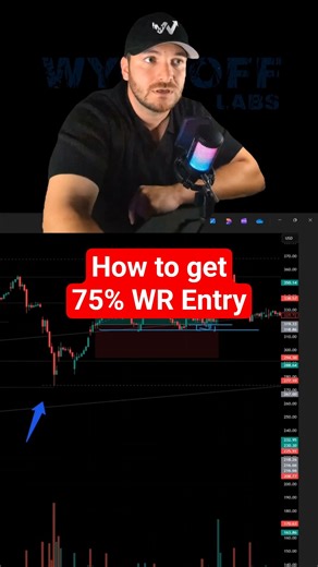 How To Spot A Market Reversal (Exhaustion)