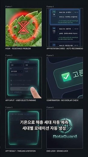 무료로 농약 작용기작 교체 추천드려요! #교호살포 #농약 #작용기작