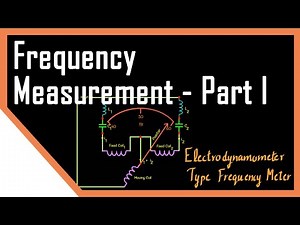 Electrodynamometer Type | Frequency Meters | Part I | Instrumentation Systems