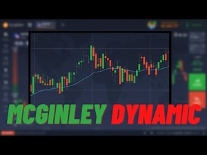 How to use the McGinley Dynamic Indicator - Don't use the Moving Average...