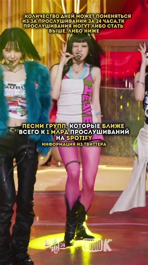 Discover Lesserafim's Latest Music Recommendations