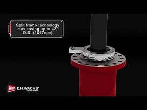External and Internal Casing Cutting for Wellheads