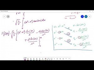 Type 2 - Problem 2 - Application of Inversion formula and Parseval's theorem