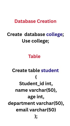SQL Basics – Create Database & Table | Question & Answer #Shorts