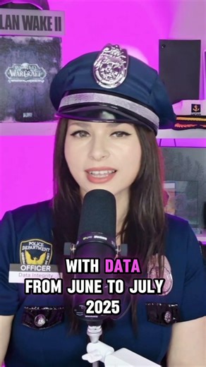 12,000 Developers Reveal the Real Cloud-Native Shift (2025 Data)