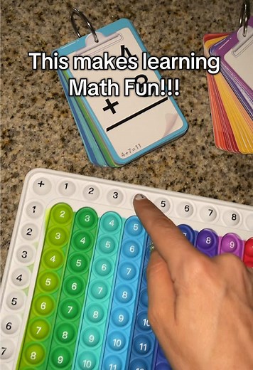 Essential Math Tools for Elementary School Kids