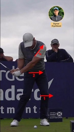 Golf Swing Slow Basics (Slow Motion)