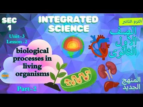 Integrated Science | Sec 1 | Term 2 | Unit 3 - Lesson 2 | Biological Processes in Living Organisms-2