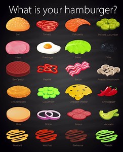 Best game ever! Even my mom likes it! Its awesome! Soooo addicting and fun！ I really enjoyed the game so far I'm on level 290！ Download and Play now！😻😻😻 | Cooking Madness - A Chef's Game Community