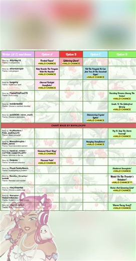 Halo answers! #trending #royalehigh #roblox #royalehighroblox #royalehighedit #fypシ #trending