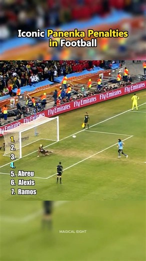 Iconic Panenka Penalties in Football
