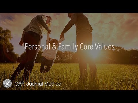 Personal & Family Core Values