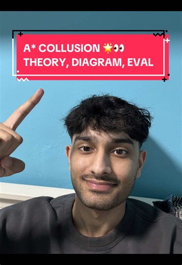 Understanding A* Collusion Theory with Diagrams
