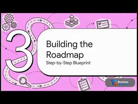 How Do I Start Finance Transformation