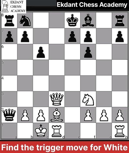 #Trigger #ChessPuzzle16 #ChessProblem #ChessTactic #Excercise #Sacrifice #DailyPuzzle #ChessStrategy