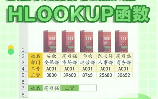 Excel教程：趣聊hlookup函数怎么用，有练习课件！