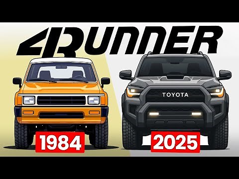 Toyota 4Runner Evolution (1984–2025) | Every Generation Explained