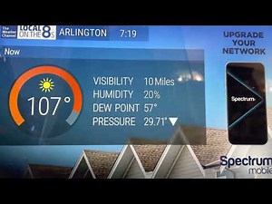 Local on the 8s - Record High Temps