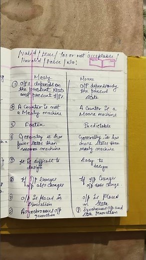 Difference between Mealy and Moore machine |toc| #education #rgpv #engineering #rgpvexam #easy