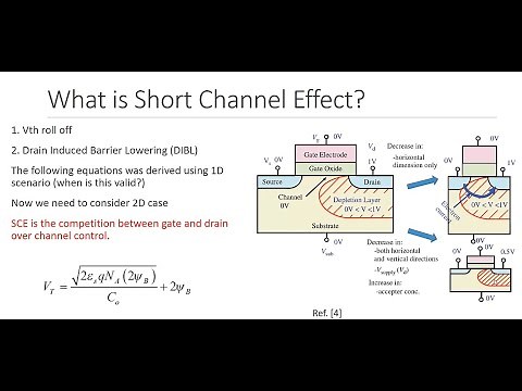 7B - Short Channel Effects: Vth Roll Off and Drain Induced Barrier Lowering