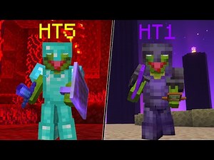 Tier Testing in Every Gamemode