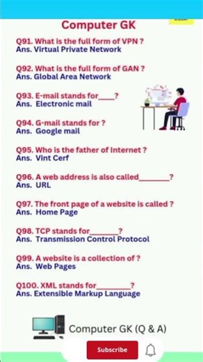 💻 Computer Science General Knowledge | Most Important Questions for Students#shorts