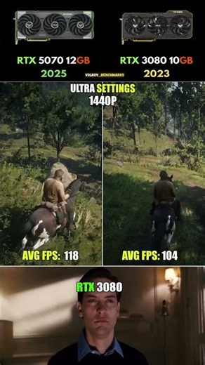 RTX 5070 vs RTX 3080 - Does Age Kill Performance? #pcgaming