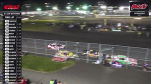 62K views · 726 reactions | Day 4 of the 39th Annual Speedway Motors IMCA Super Nationals Fueled by Casey's brought us the inaugural B&B Racing Chassis Stock Car All-Star event, and it was one to remember! | IMCA.tv | Facebook