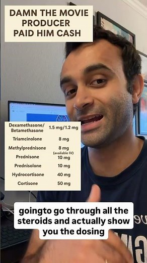 Steroid Conversions Explained in 60 Seconds (Corticosteroid Equivalents Made Simple)
