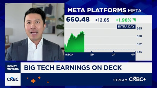 Intel’s long-term story is ‘still intact’, says T. Rowe Price's Tony Wang