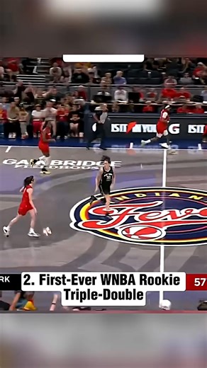56K views · 2.1K reactions | Caitlin Clark The Step, The Crossover, The Showstopper #hashtagfbreelsviral #hashtagfbreelsvideo | Indiana Fever Daily | Facebook